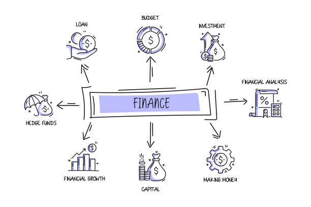 How the Minimum Payment Trap Influences Your Credit Decisions
